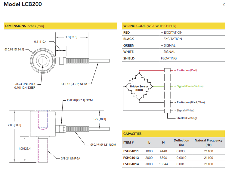 LCB200-3klb稱(chēng)重傳感器