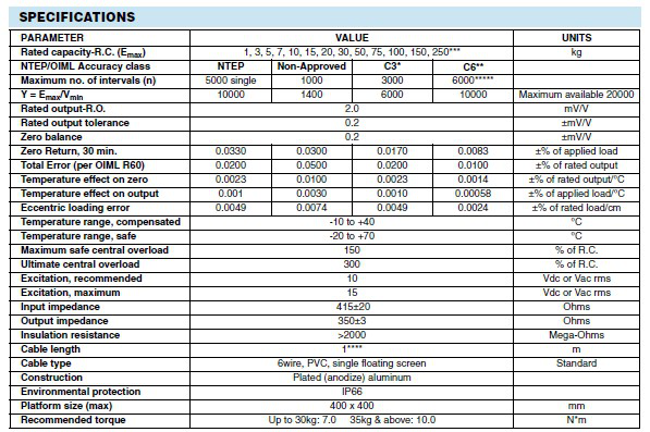 特迪亞稱重傳感器1042-15kg