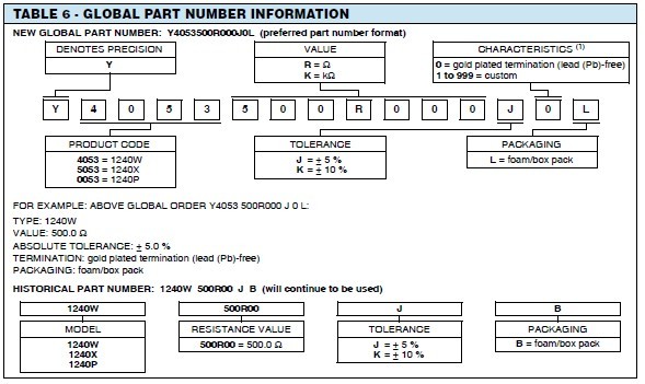 美國Tedea-huntleigh 1240-250kg稱重傳感器