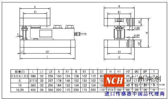 托利多FW稱重模塊的產品尺寸