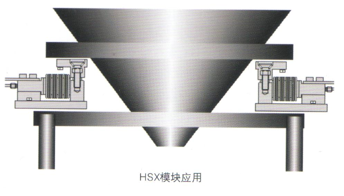 小量程稱重模塊應用(5kg〜500kg )