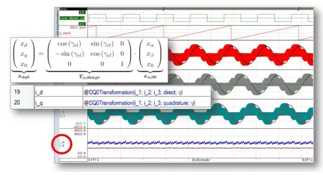 Park或dq0轉(zhuǎn)換可以實(shí)時完成,而不是幾小時或幾天